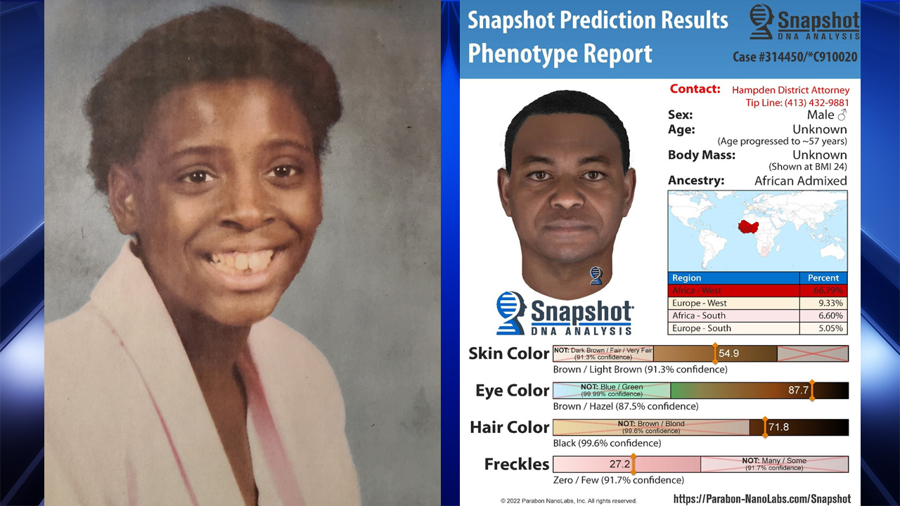 [IMAGE] Sketches of 1990 unresolved Springfield homicide suspect released