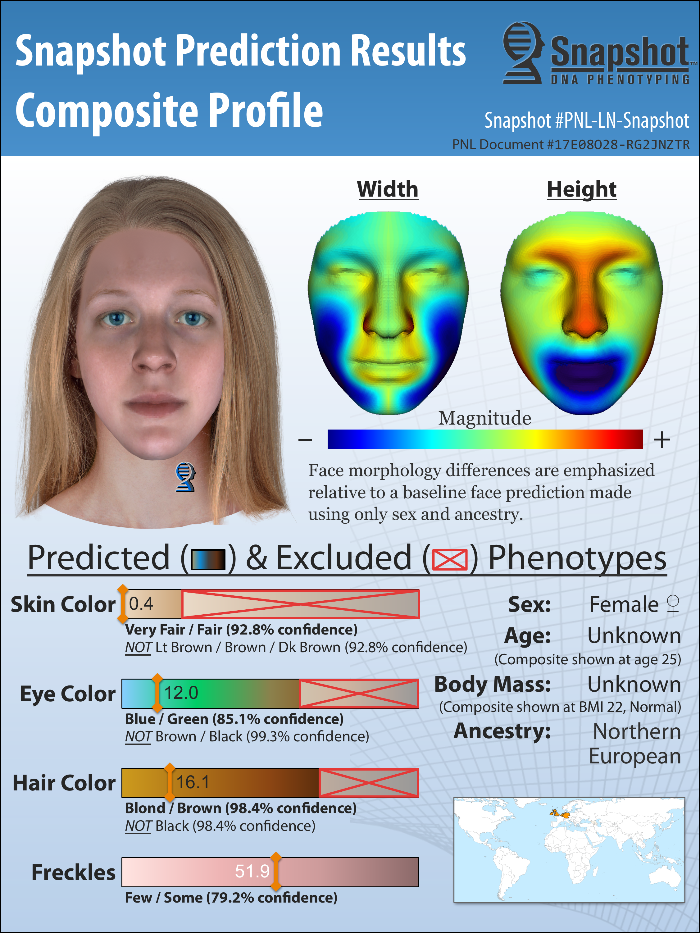 Influence skin. Parabon NANOLABS. Face ДНК. Snapshot DNA Phenotyping real persons. Можно ли по внешности определить интеллект человека.