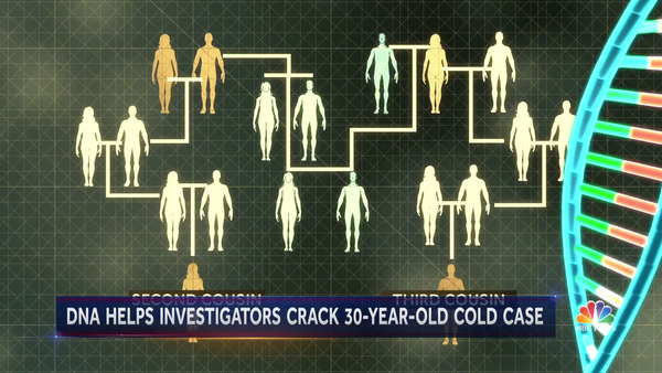 [IMAGE] DNA Helps Investigators Crack 30-Year-Old Cold Case